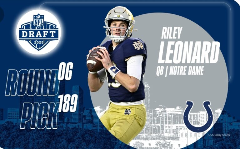 Colts Rookie Quarterback Riley Leonard Goes Viral After Unforgettable Draft Night Reaction, Captivating Fans and Analysts Alike With Emotional Display and Bold Confidence…See more
