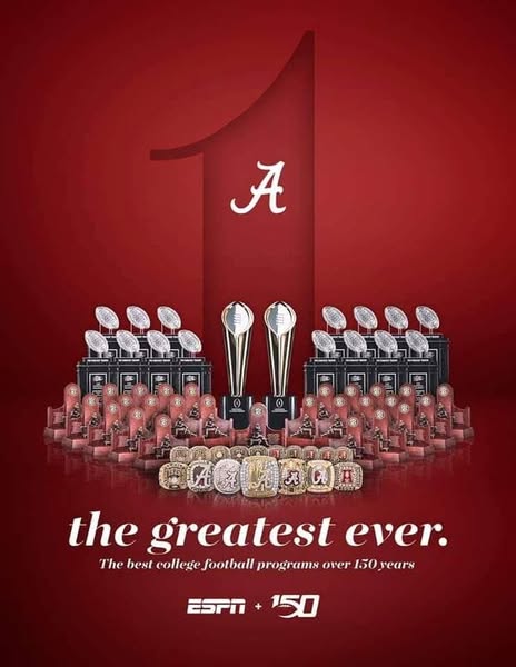 BREAKING: ESPN OFFICIALLY CROWNS ALABAMA #1 GREATEST IN COLLEGE FOOTBALL HISTORY RANKINGS—ESPN’s 150-Year Verdict Sparks National Frenzy
