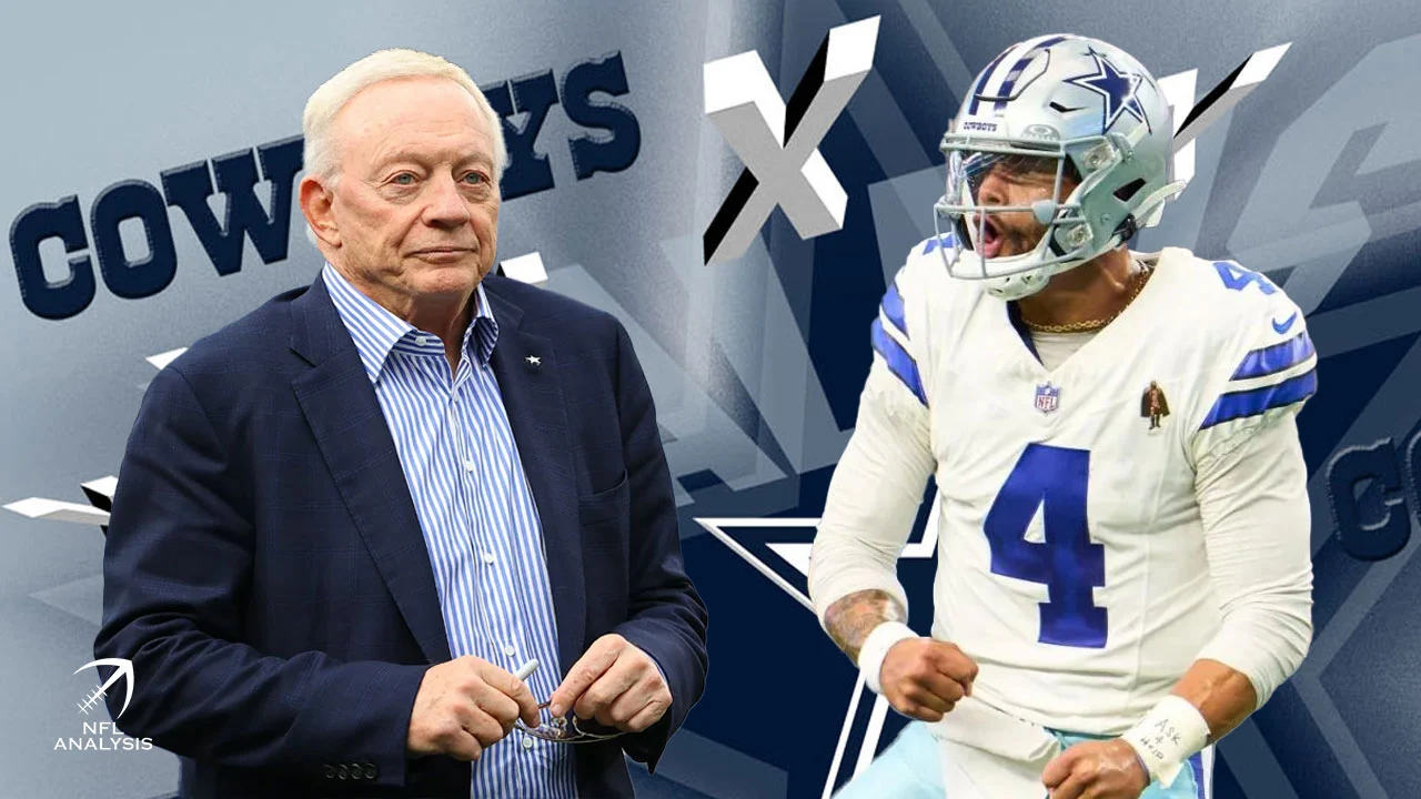 Dak Prescott and Jerry Jones dragged into burgeoning NFL storm: Cowboys duo named in collusion allegation documents