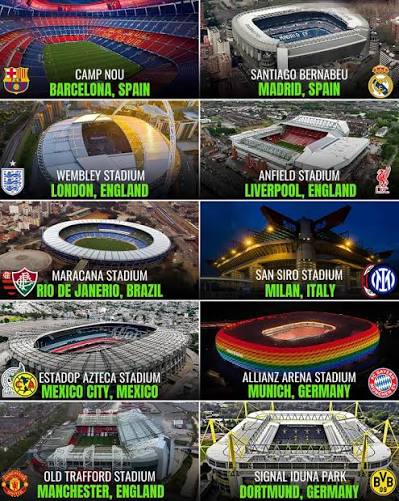 .Baking News: Estádo do Dragão nomeado Best Stadium, à frente de Camp Nou e também concedido pela FIFA