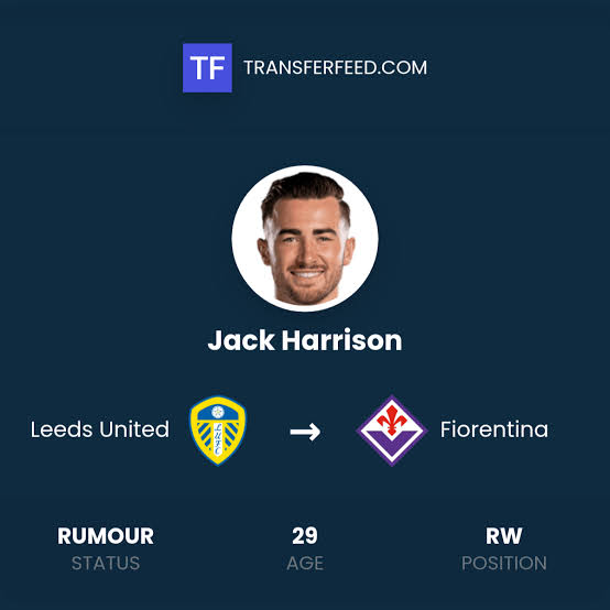 Fiorentina closing in on January signing of Leeds United winger…see more
