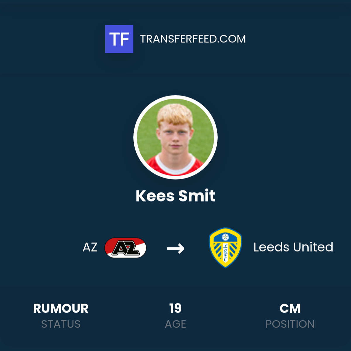 Leeds United prepare for mega £52m Real Madrid transfer ‘battle’