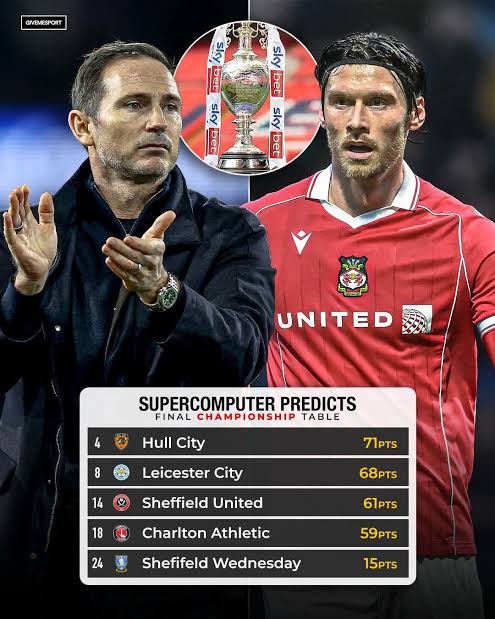 FROM DREAM TO DESTINY: COVENTRY CITY ARE COMING FOR THE PREMIER LEAGUE