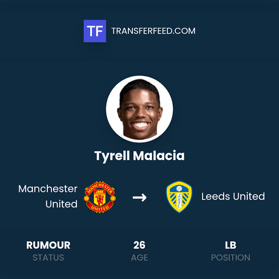 GREAT NEWS: Leeds United keen on move to sign 26-year-Old Man United star…